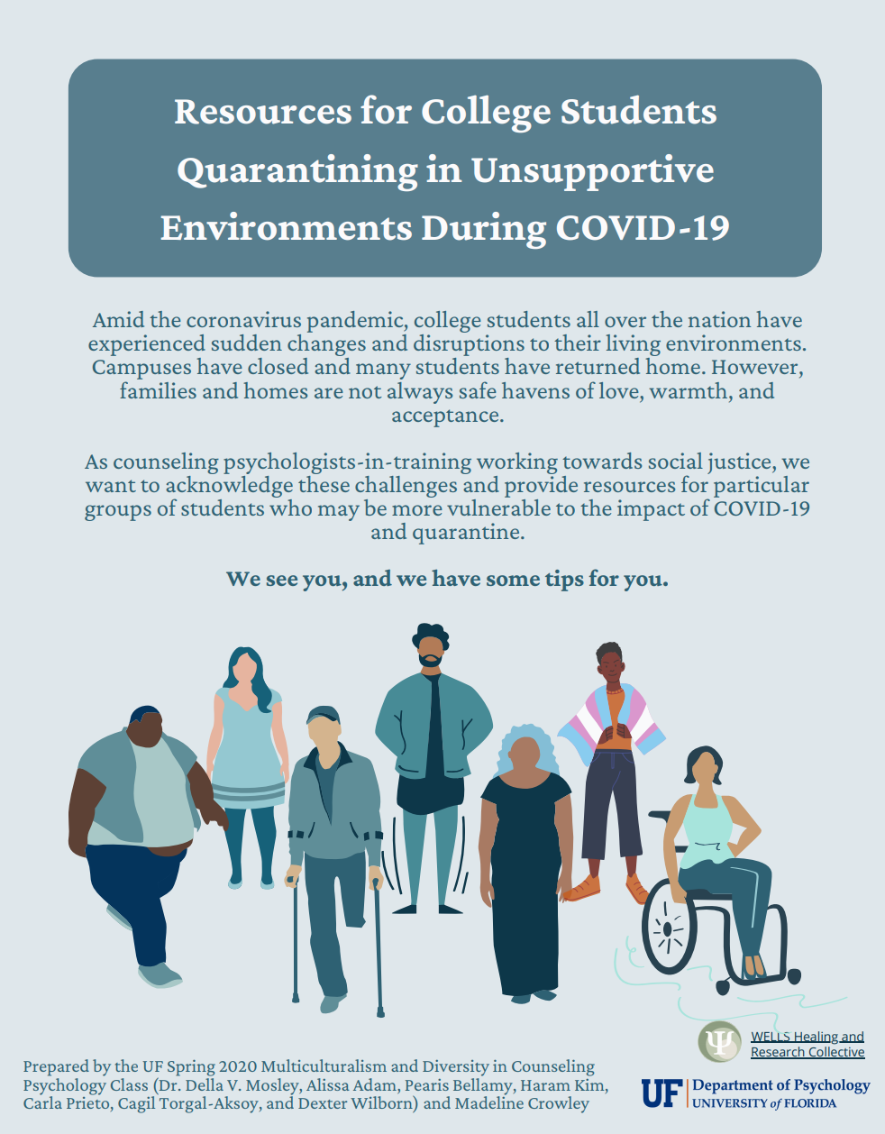 Resources for College Students Quarantining in Unsupportive Environments during COVID-19